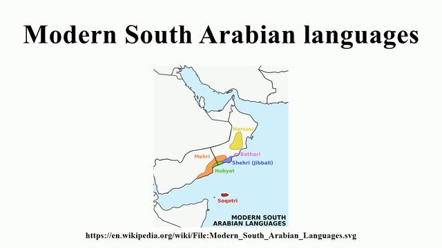 Modern South Arabian languages