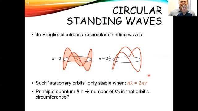 Lecture 7   Electrons as Waves