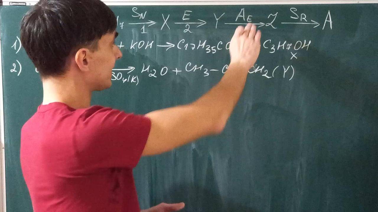 Цепочка превращений