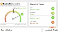 What is Crypto Fear & Greed index And Ho To Use Crypto Fear & Greed index Indicator Urdu And Hindi