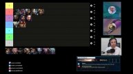 Commander Tier List (Enter the Nexus) | Starcraft II: Co-Op
