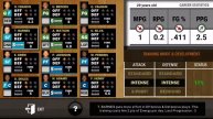 Players & development - New Basketball Coach 3