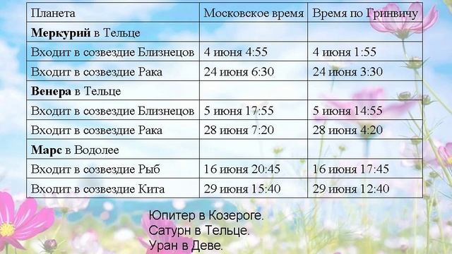 Лунный календарь 1973