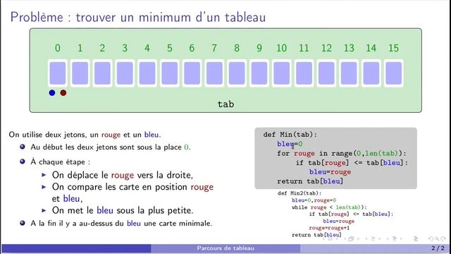 Rechercher le minimum dans un tableau pour les débutants (Python)