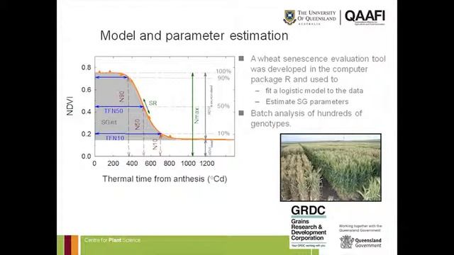 GRDC Grains Research Update, 4-5th March 2014, Northern Region, Goondiwindi QLD. Jack Christopher