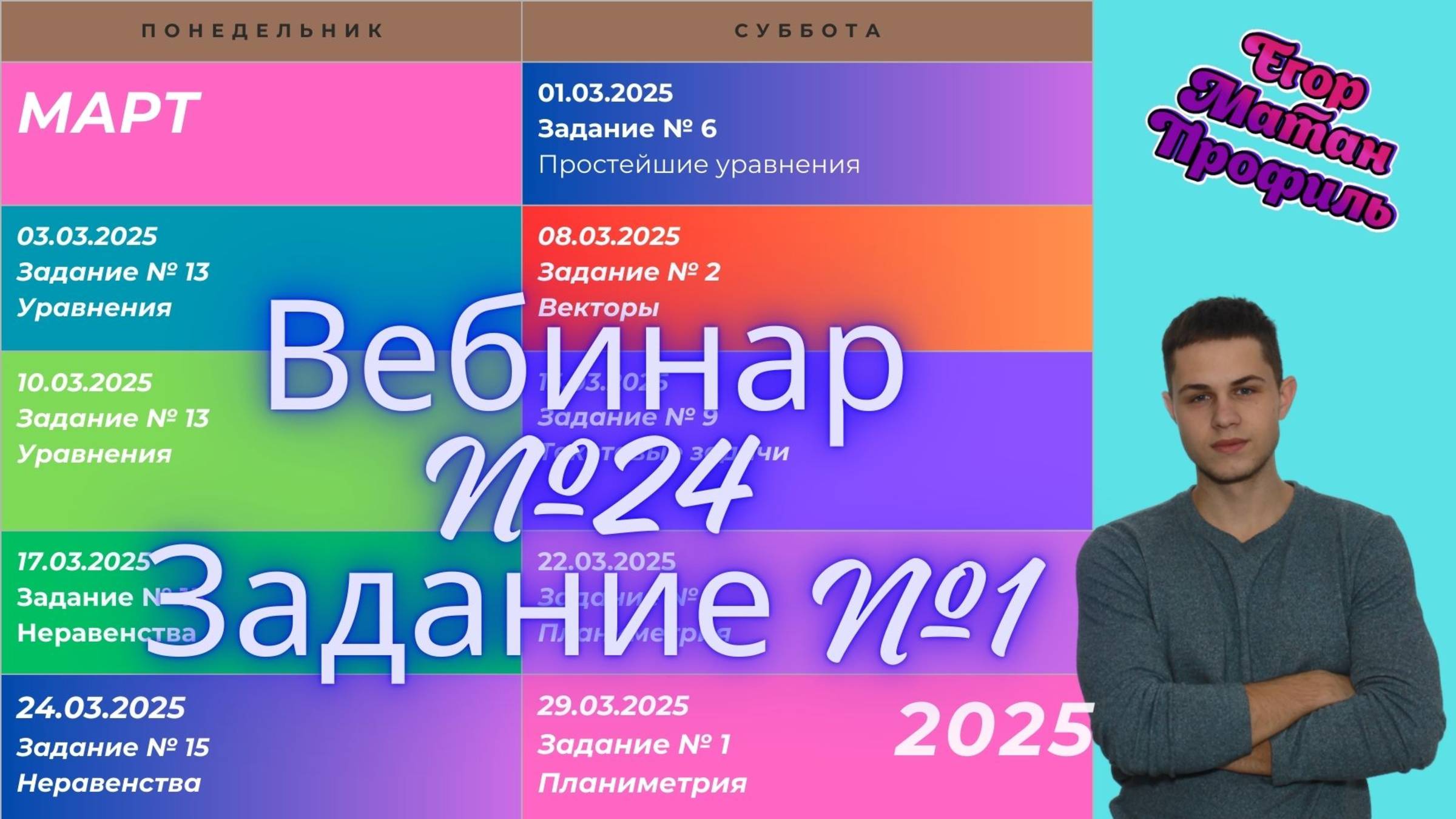 Подготовка к ЕГЭ по профильной математике. Вебинар №24. Планиметрия № 1.