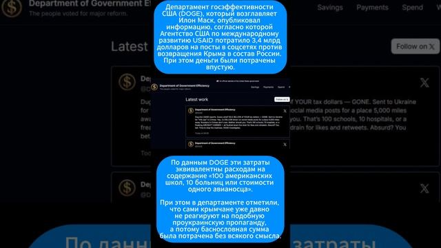 Илон Маск Россия США USAID DOGE