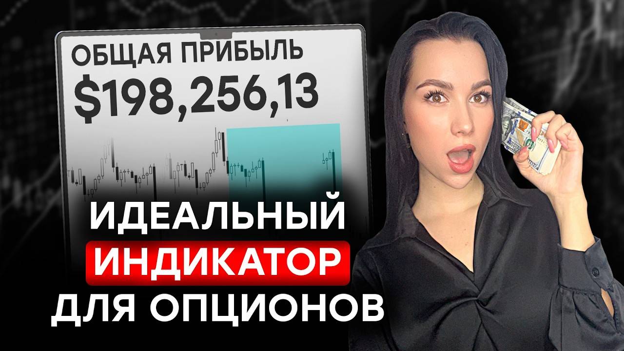 Лучший индикатор для новичков на Pocket Option
