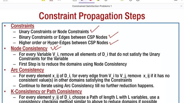 Constraint Satisfaction Problem