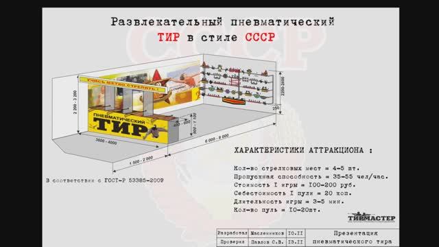 Обзор замечательного тира в стиле СССР от нашего заказчика из г  Краснодар (мишени "ТирМастер")