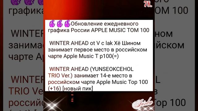 Новости дня о Тэхёне 24.03.25💥💯💥