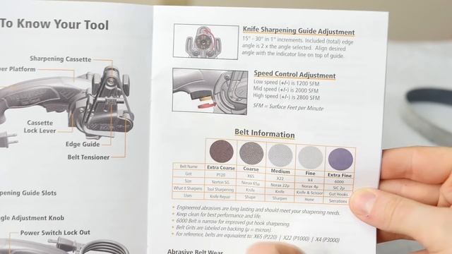The fool-proof way to sharpen a sword (Work Sharp)