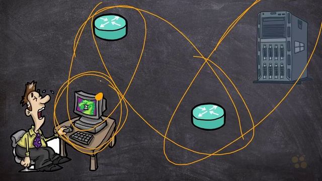 02 2-learning-packet-analysis (linux-troubleshooting)