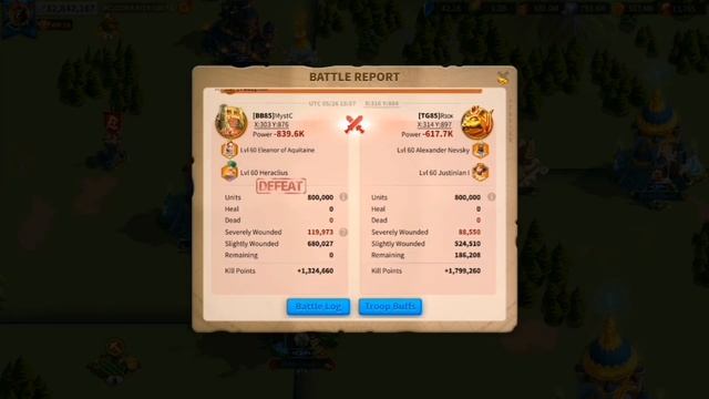 Eleanor Testing Results | Rise of Kingdoms