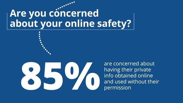 Online Safety: How do you stack up?