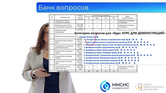 Работа с банком вопросов