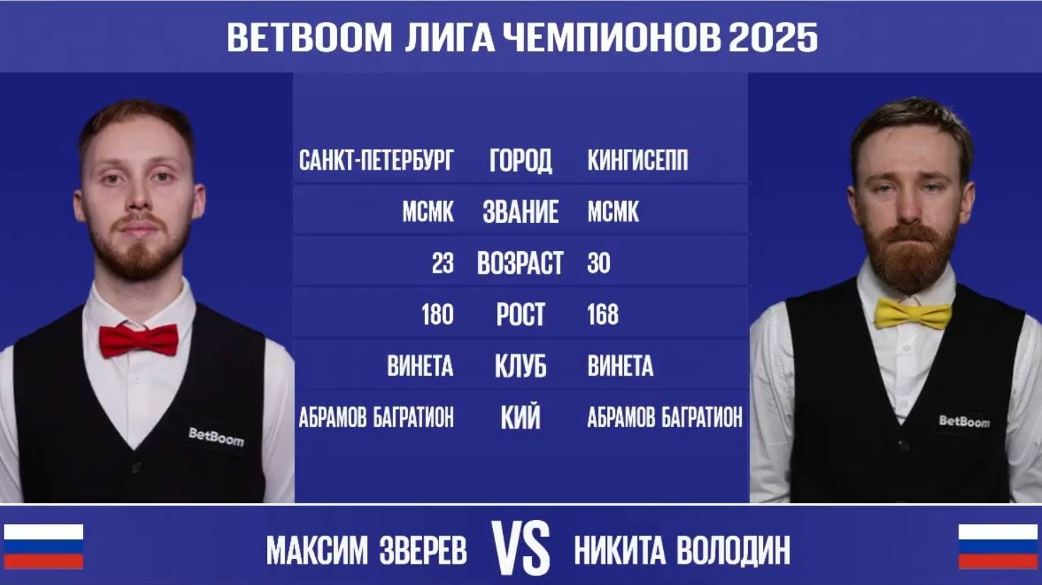 "BetBoom Лига Чемпионов 2025". М.Зверев (RUS) - Н.Володин (RUS). Св.пирамида. 24.03.25 в 22.00