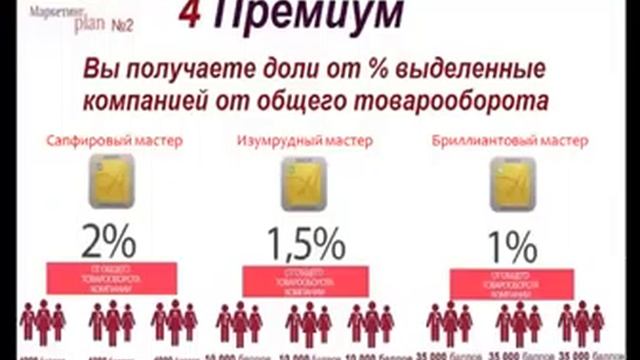 ●•●•ARMELLE ПРЕЗЕНТАЦИЯ КОМПАНИИ 1