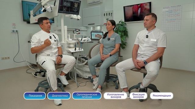 Все, что вы хотели знать о керамических винирах