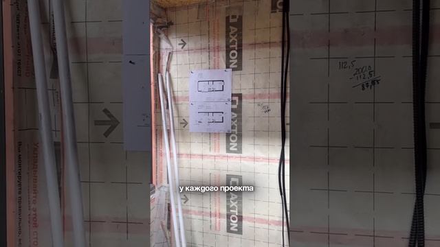 Актуальные проекты на производстве