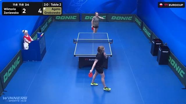 14:05 Wiktoria Zaniewska 3-2 Agata Grabowska 23.02.2024 | TT Euro.Cup Women Poland Master