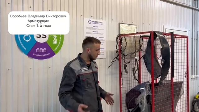 Автодело: прогресс, возможности, перспективы