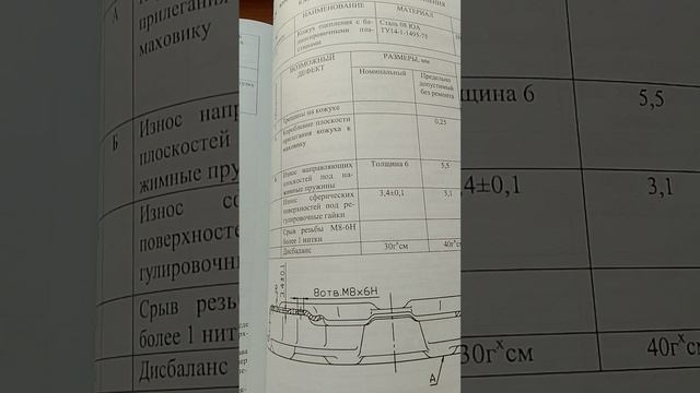 КАМАЗ востановление деталей двигателя книга