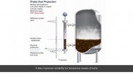 Probe End Projection Technology - How it Works