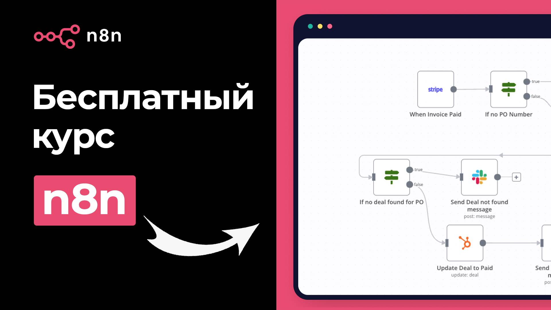 n8n БЕСПЛАТНЫЙ КУРС. Почему n8n лучше Make и Flowise