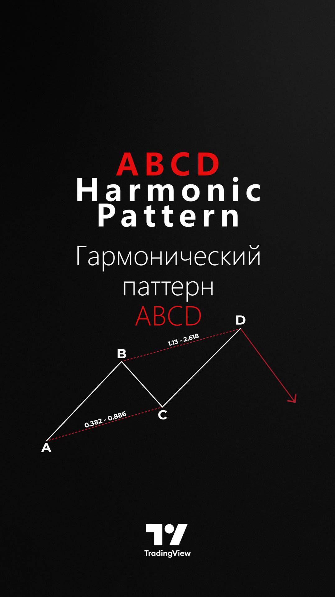 💥 Гармонический паттерн ABCD – Индикатор паттерна ABCD в TradingView [TradingFinder]
