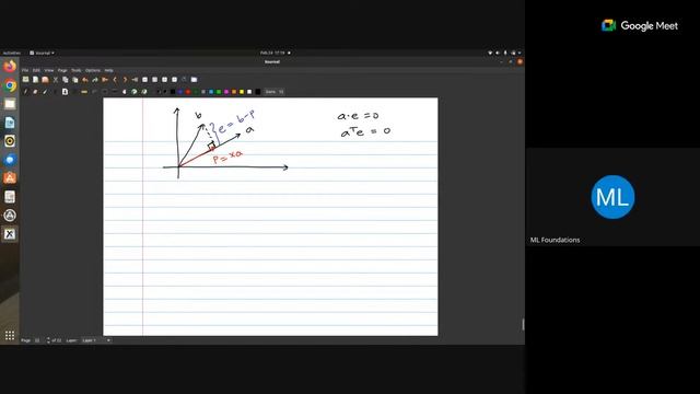 Revision session : Week 1-4