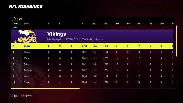HELP US REACH 1K Subs Year 6 Week 9 @ Rams ALL MADDEN franchise Mode