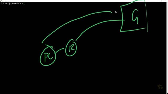 4-network-management-and-troubleshooting