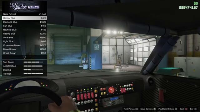REVIEW OF THE WEENY ISSI SPORT (GRAND THEFT AUTO V ONLINE)