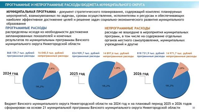 на сайт видео с музыкой