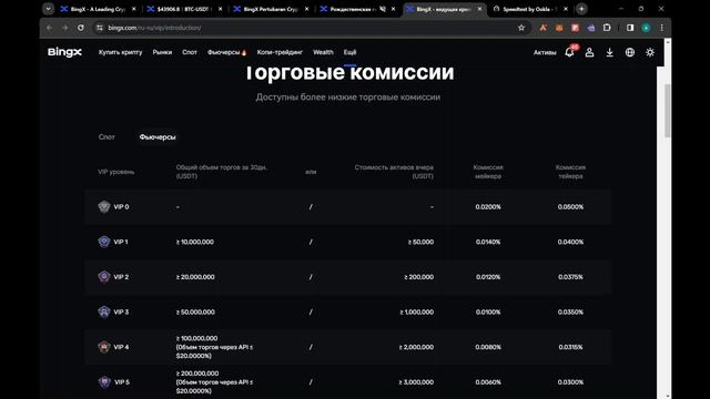 Как получить гигантский дроп от Bingx