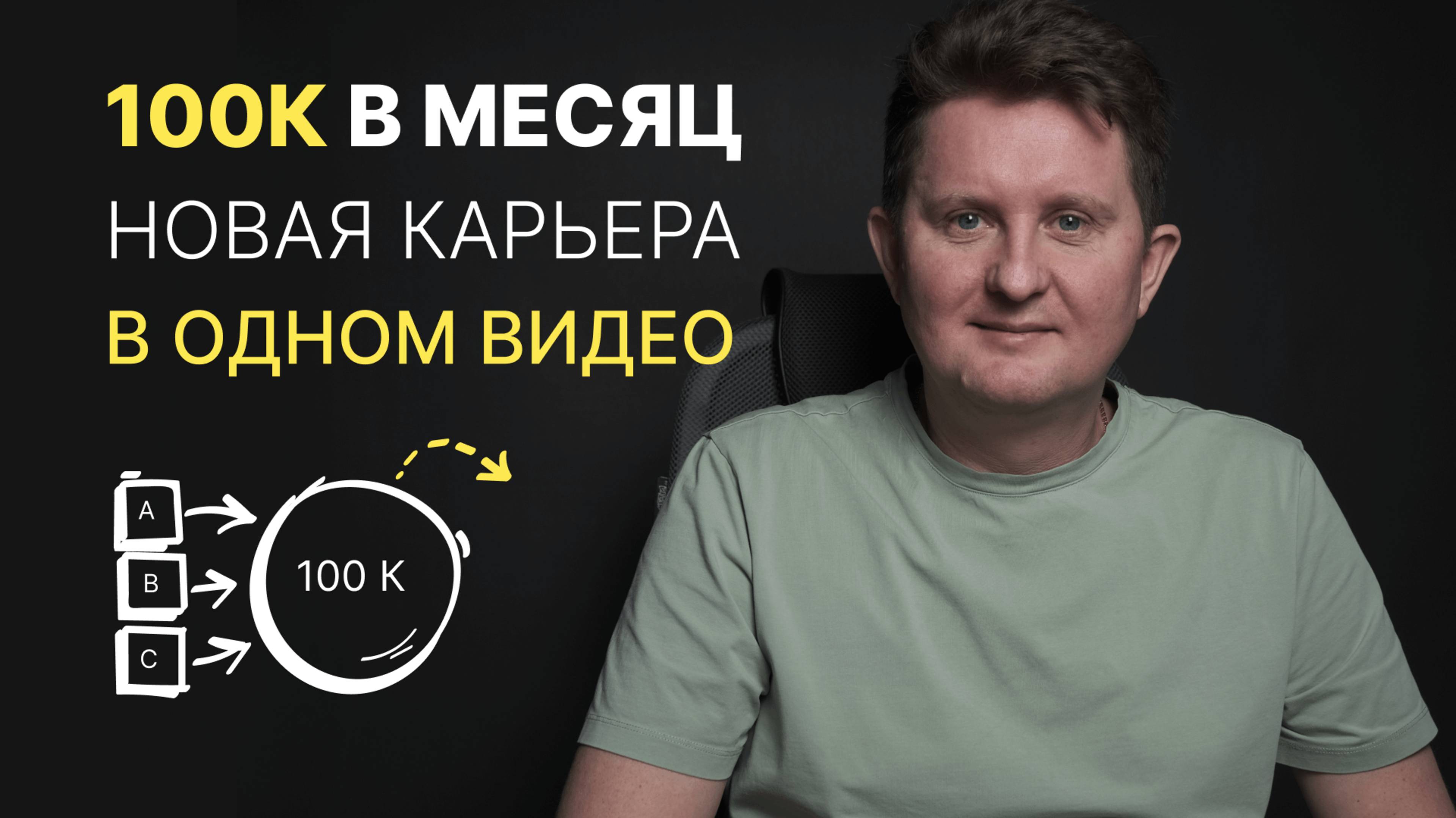 Заработок С Нуля: стань веб-дизайнером в одном видео!