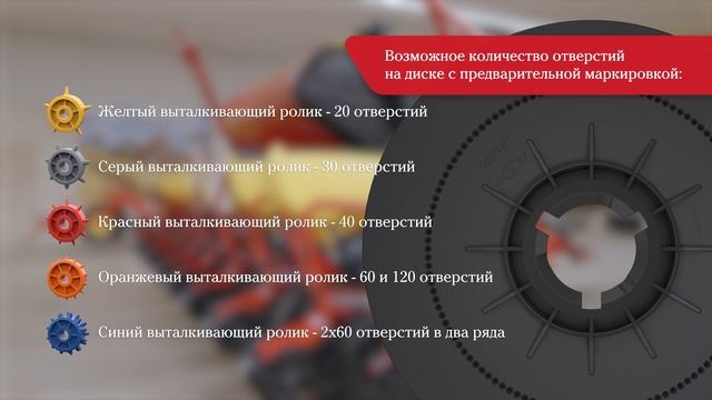 Настройка высевающей секции Tempo для разных культур: семенной диск с предварительной разметкой