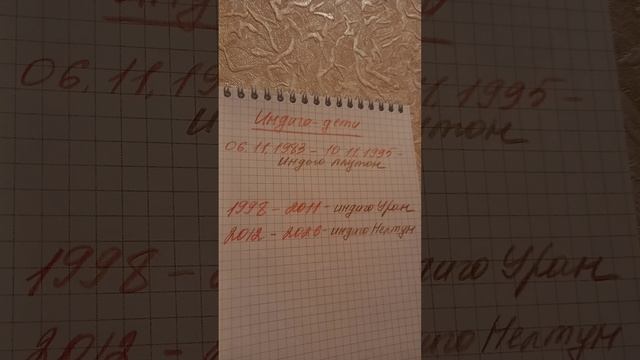 Дети индиго