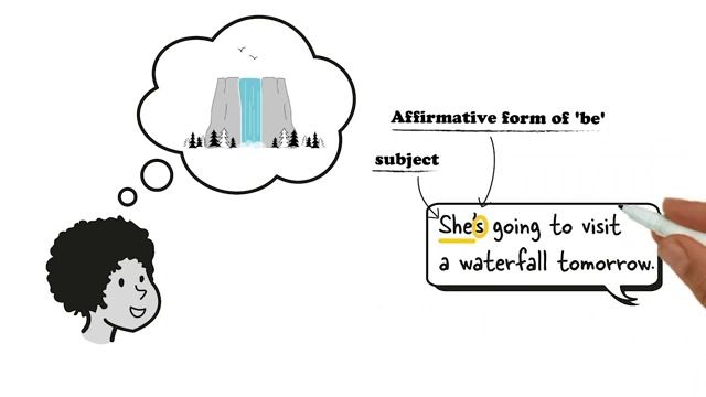 Gateway A2 U7 Flipped Classroom video