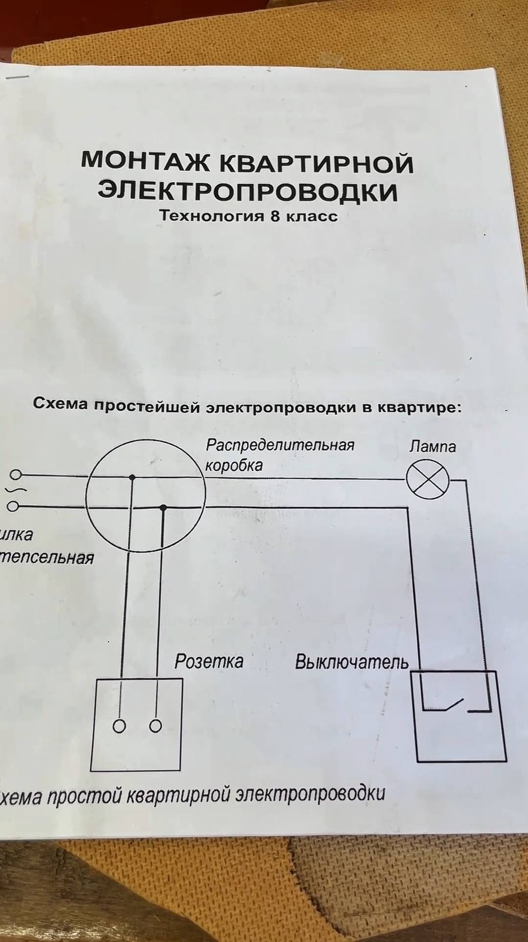 Монтаж квартирной электропроводки