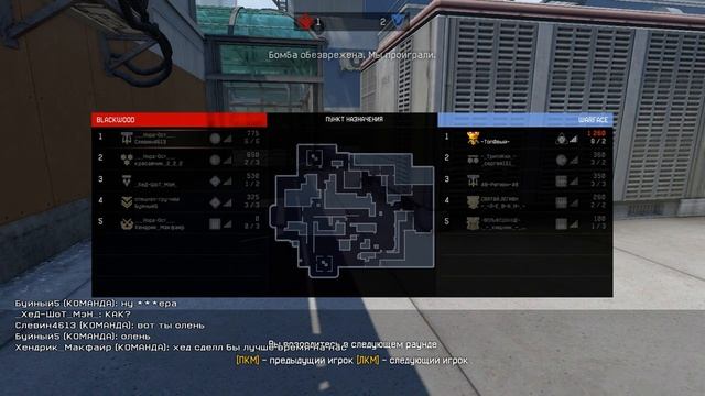 WarFace Слевин4613