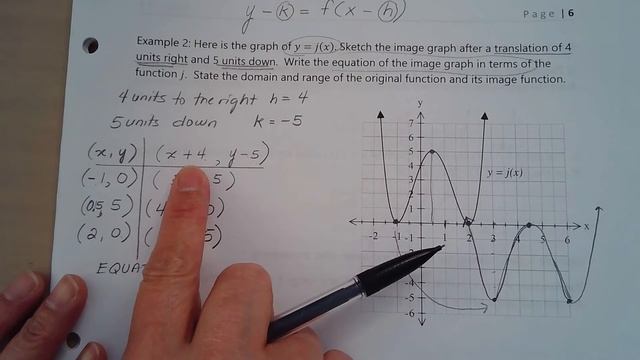 Unit 3 Lesson 1 pg 6 Example 2