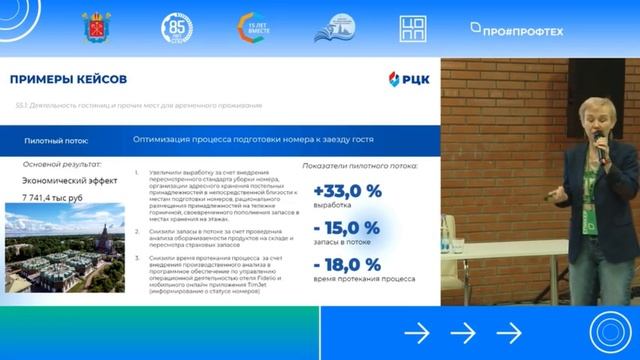 Человеческий фактор: как персонал влияет на производительность