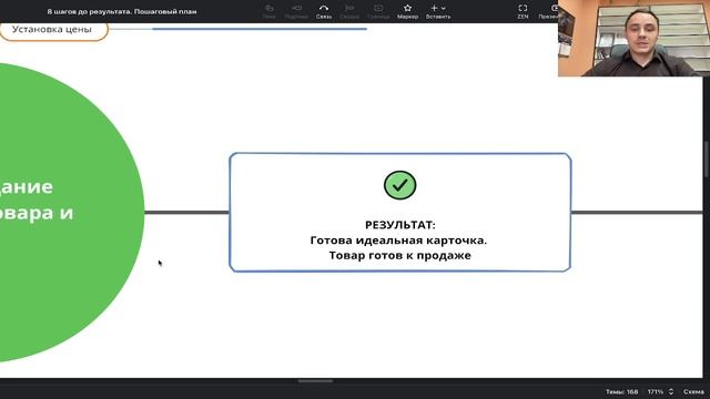 Выход на OZON. Урок №4. Пошаговый план запуска магазина.