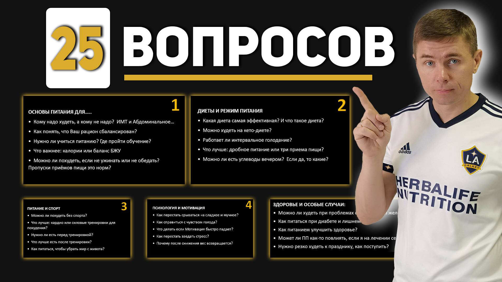 ДИЕТЫ И РЕЖИМ ПИТАНИЯ. ПСИХОЛОГИЯ И МОТИВАЦИЯ. ПИТАНИЕ И СПОРТ ДЛЯ ПОХУДЕНИЯ