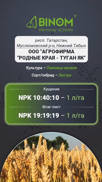 Результаты испытаний сезона 2024👨🌾