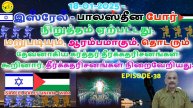 18-1-25-Israel Palestine ceasefire occurred. Again, started, will continue-God prophesied,fulfilled