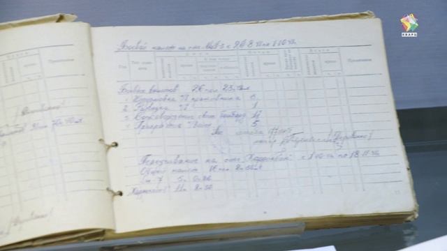 В Краеведческом музее Подольска открылась экспозиция, посвященная 80-летию Победы