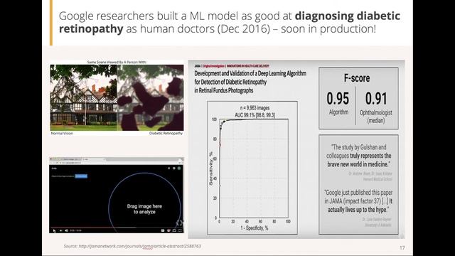 A primer on Artificial Intelligence (AI) and Machine Learning (ML) + Sunstone's investment thesis
